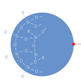 MQ Resin  XJY SILICONES®